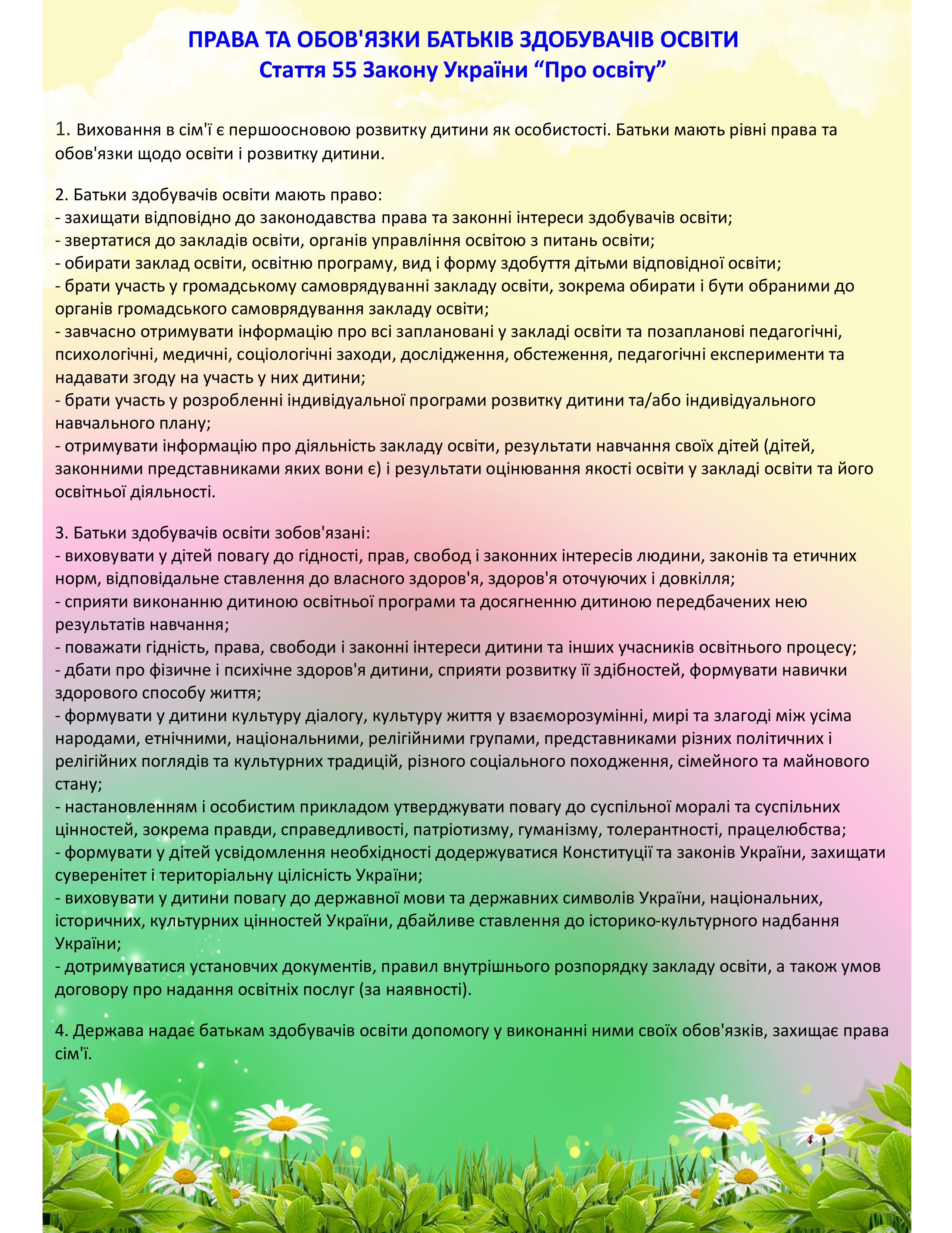 Правила поведінки здобувачів освіти page 0